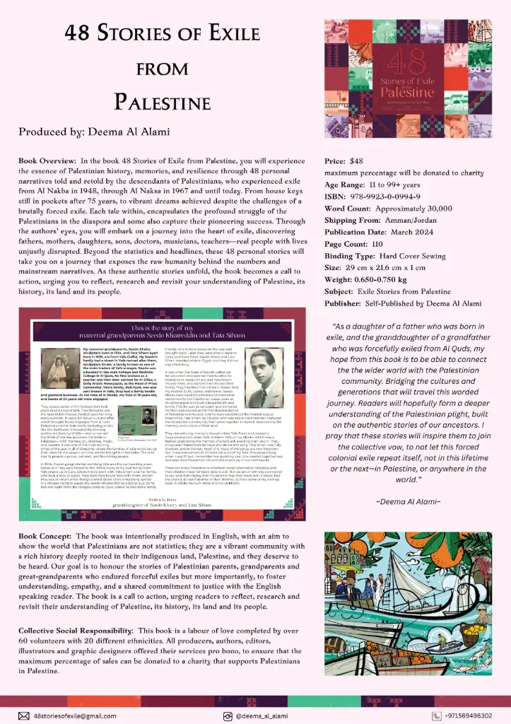 48 Stories of Exile from Palestine